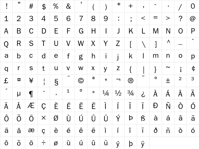 ITC Franklin Gothic Book  glyph index