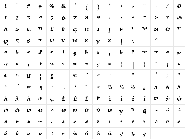 KigaliLx Roman  glyph index