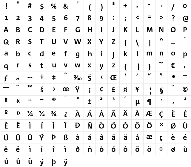 Corpid Bold  glyph index