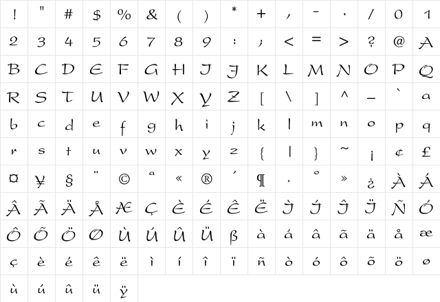 Slatong Regular  glyph index