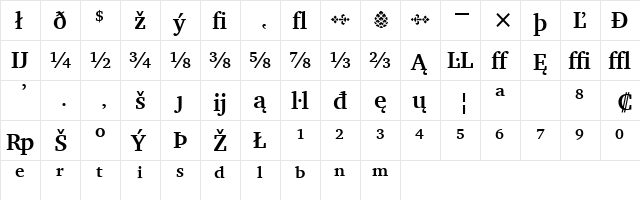 Charter BdExt BT Bold Extension  glyph index