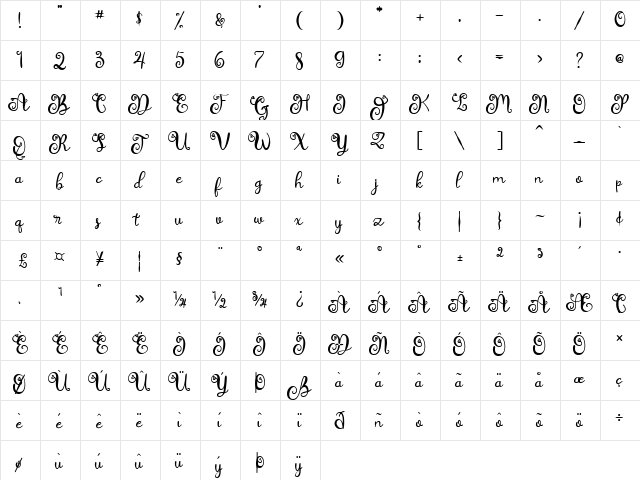 Rathury Regular  glyph index