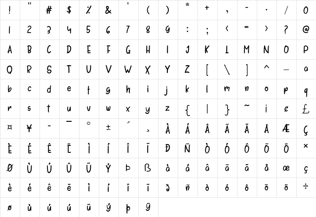Dellicious Strawberry Regular  glyph index