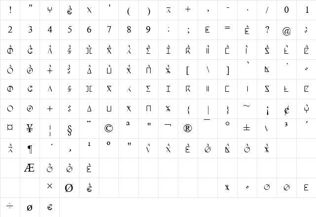Afus Deg Wfus 2 Regular  glyph index