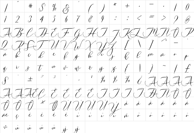 Laurretta Regular  glyph index