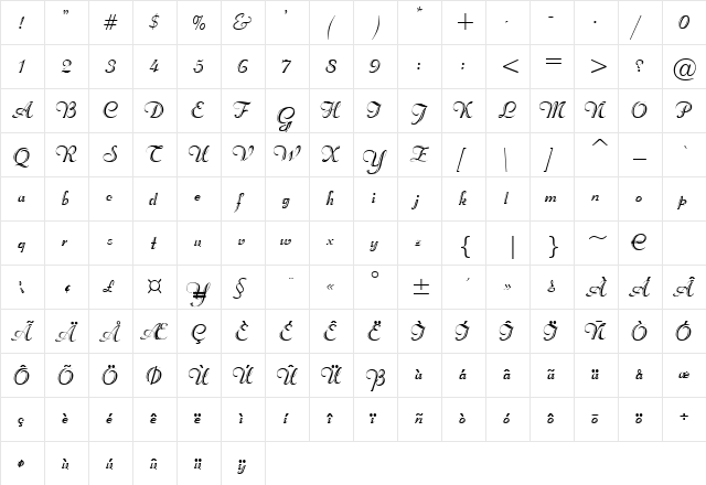 Penelope Regular  glyph index