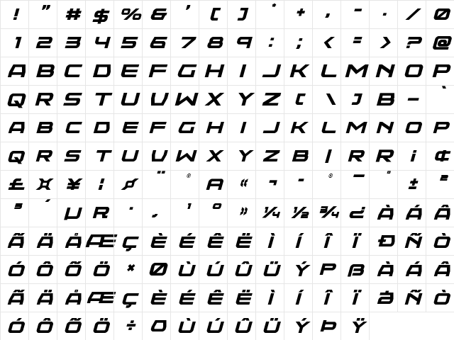 Neutron Dance Title Italic Regular  glyph index