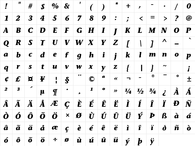 Stone Inf ITC TT BoldItalic  glyph index