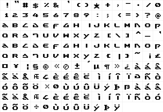 InterruptRequested Regular  glyph index