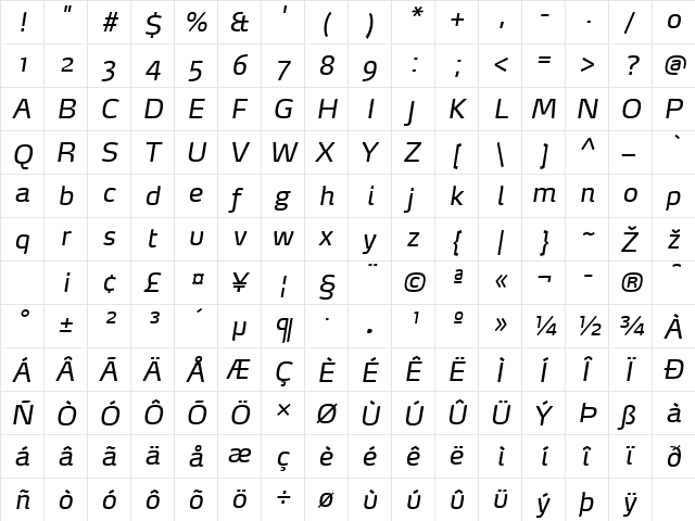 MaxDemiSerif-RegularItalic Regular  glyph index