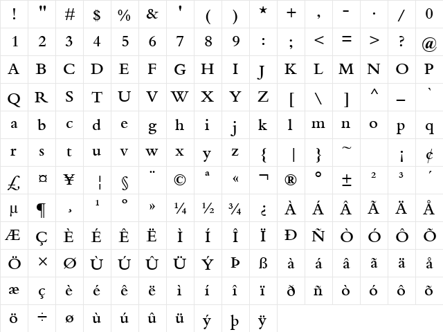 Bembo Semi Bold Regular  glyph index