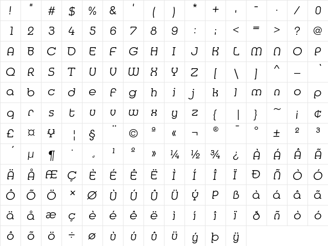 MediaSerifEF LightItalic  glyph index