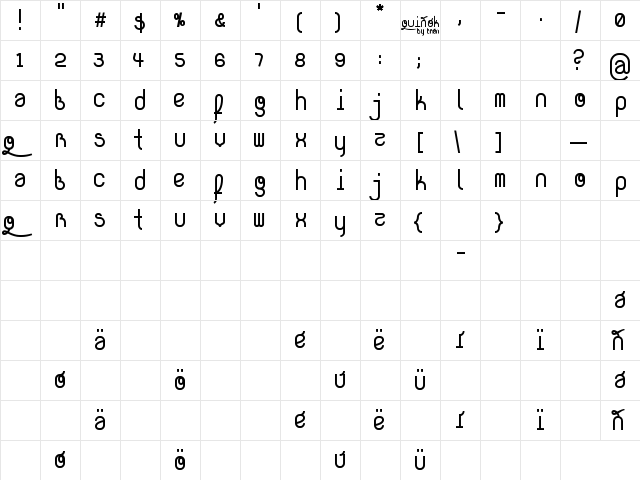 et Regular  glyph index