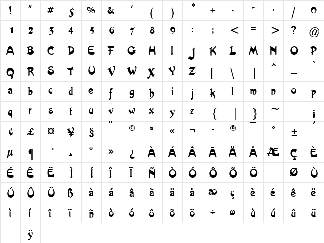KaravanDisplaySSK Regular  glyph index
