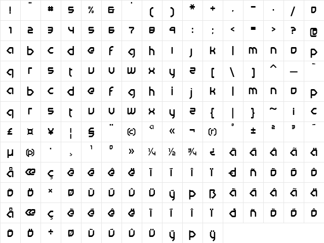 Nuetrina Regular  glyph index