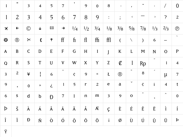 MatrixBookFractions Regular  glyph index