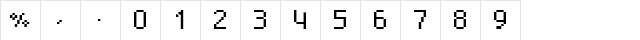 rktr9num Regular  glyph index