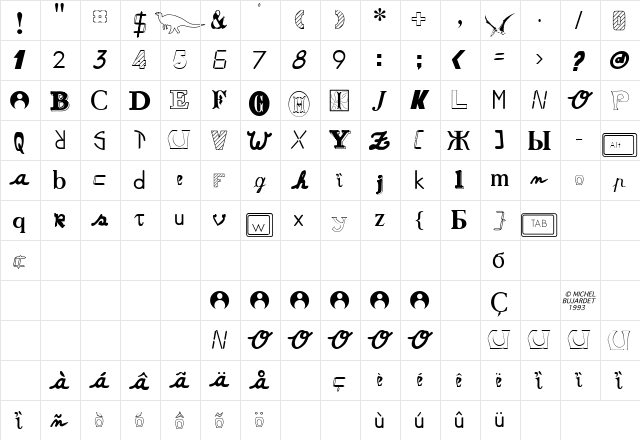 Anonymous Regular  glyph index