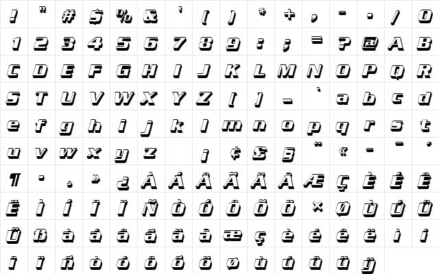SerpentineDBolItaSh1 Regular  glyph index
