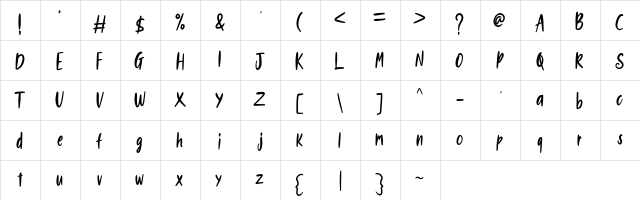New Bartons Regular  glyph index