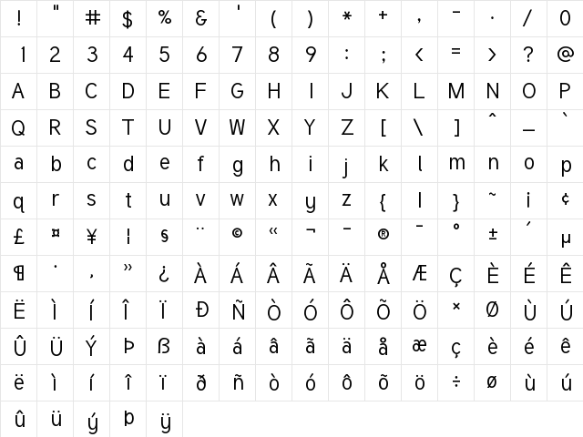 Tuffy Regular  glyph index