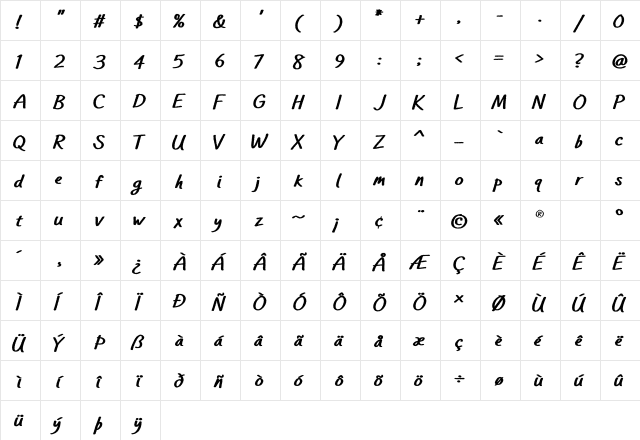LT Feelgood Rough Regular  glyph index