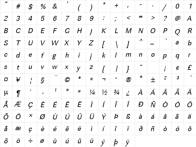 URWLinearTNar Oblique  glyph index