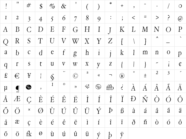 HopeRound Regular  glyph index