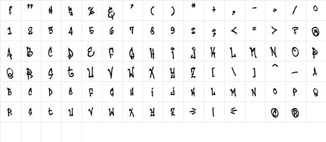 Humbucker Nasty Regular  glyph index