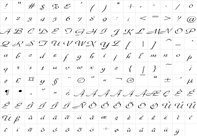 WaldorfScriptExtended Italic  glyph index