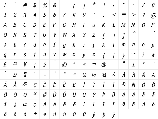 Clique SerifOblique  glyph index