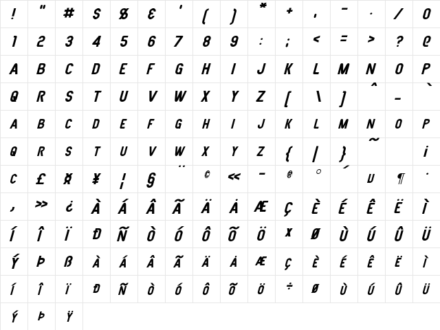 Joystick Italic  glyph index