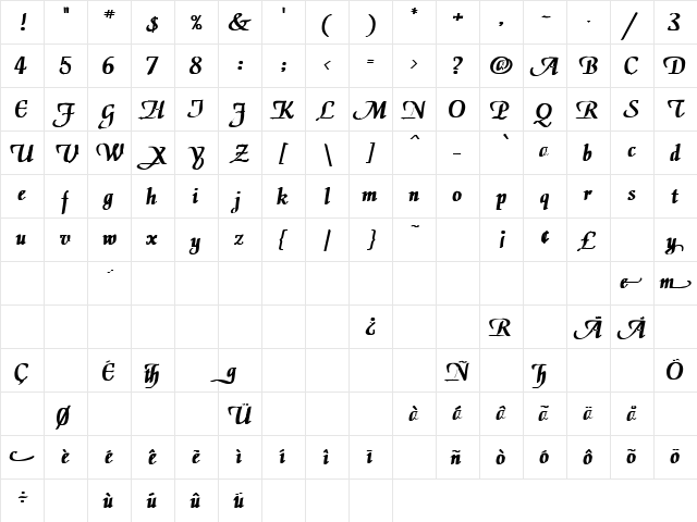 Life Sentence 4 Bold  glyph index