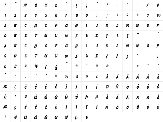 Bogies Bird Stars Italic  glyph index