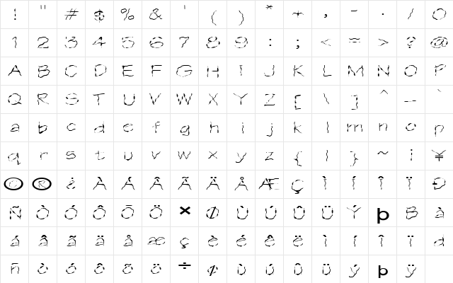 FZ HAND 1 WAVEY EX Normal  glyph index