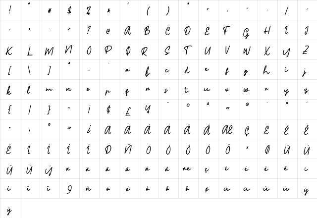 Phillips Regular  glyph index