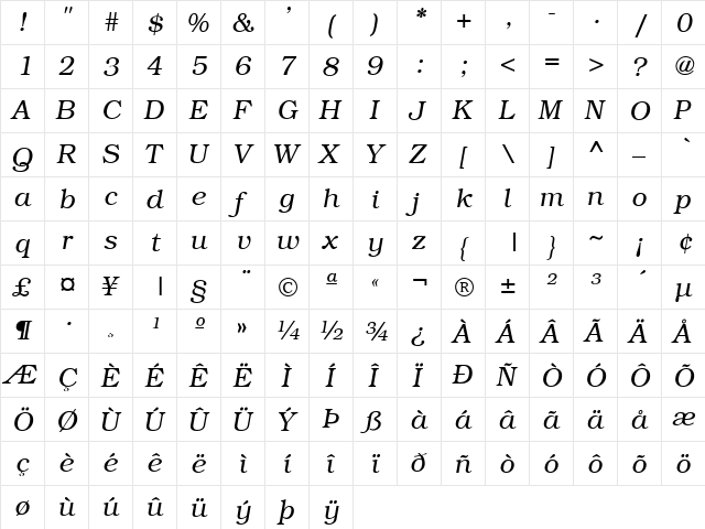 Brooklyn Italic  glyph index