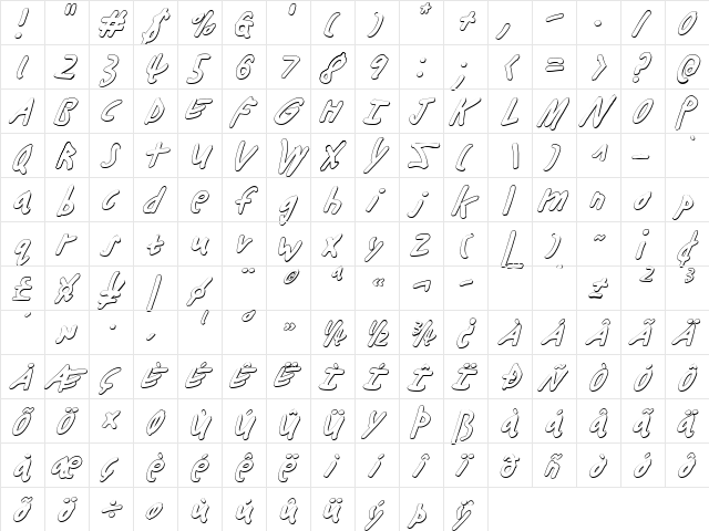 Buttons the Bear 3D Italic Italic  glyph index