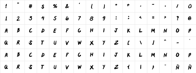 Dragos Brush 
  glyph index