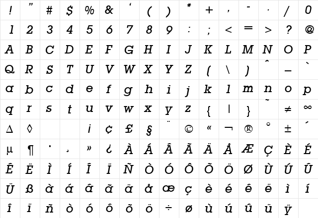 LubbersMedium RegularItalic  glyph index