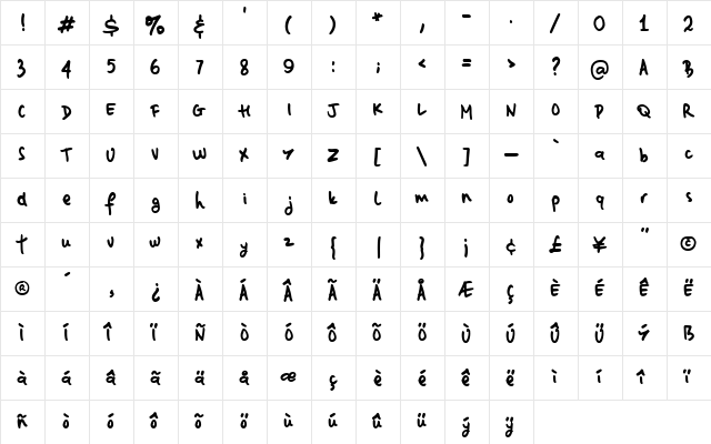 EasyNotes Regular  glyph index