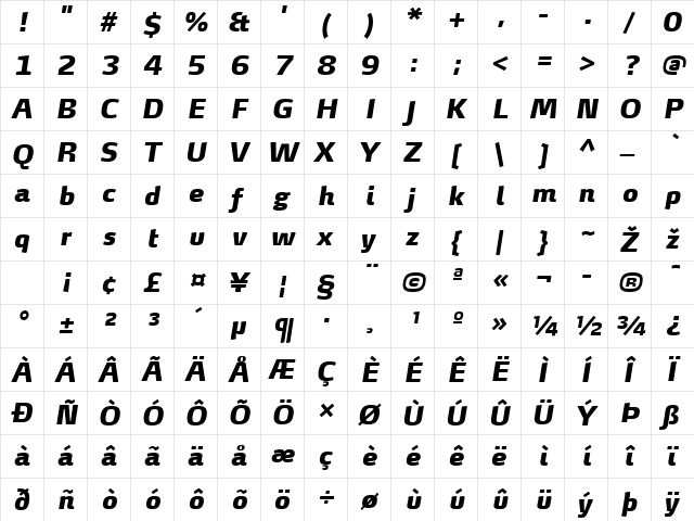 MaxDemiSerifTF-BlackItalic Regular  glyph index