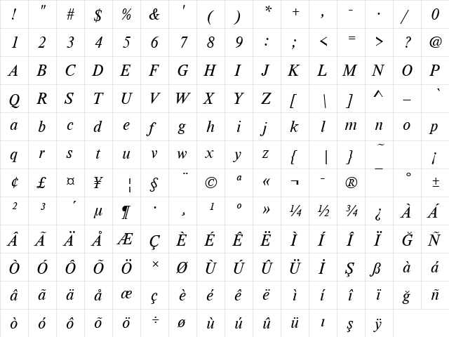 TimelessTTULig Italic  glyph index