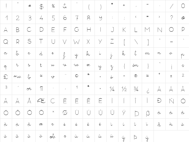 Memimas Regular  glyph index