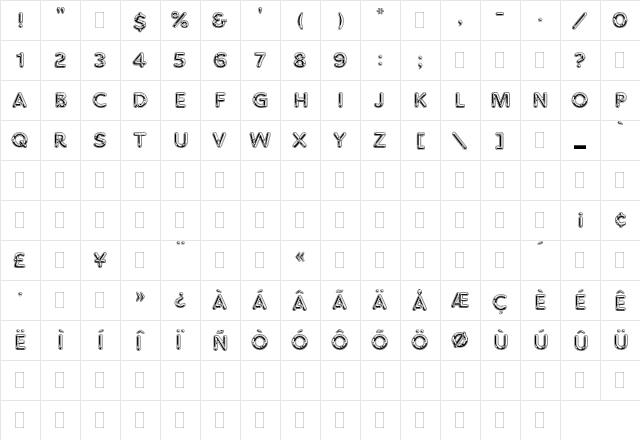 Chromium One Plain  glyph index