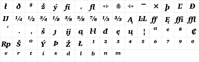 Charter Black Italic Extension  glyph index