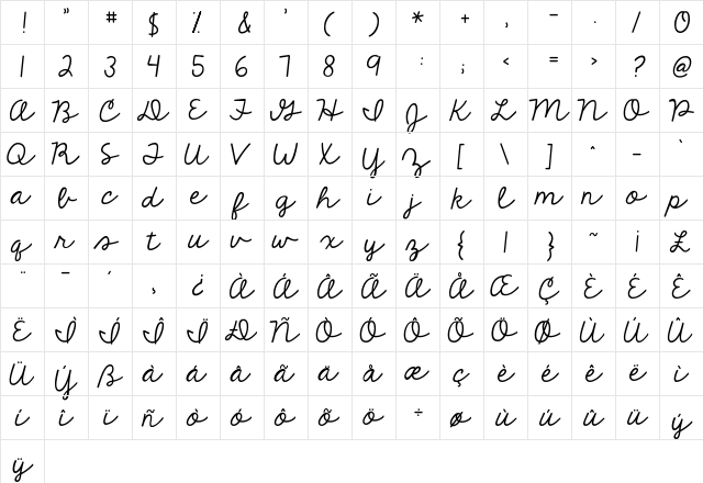 KG The Fighter Regular  glyph index