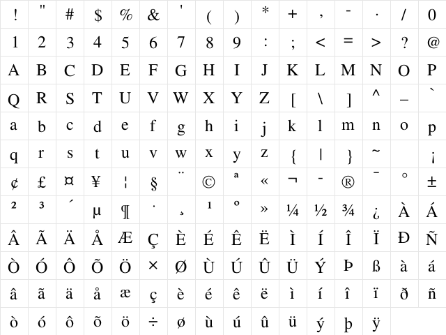 FreeSerif Medium  glyph index