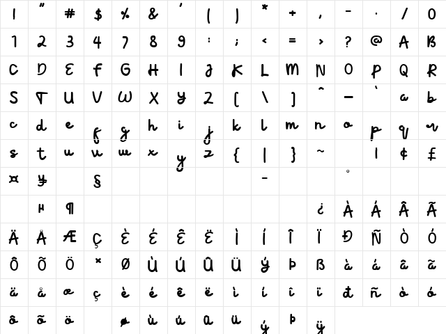 Velonia Regular  glyph index