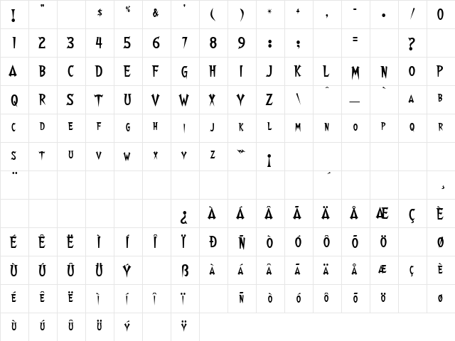 Walshes Regular  glyph index